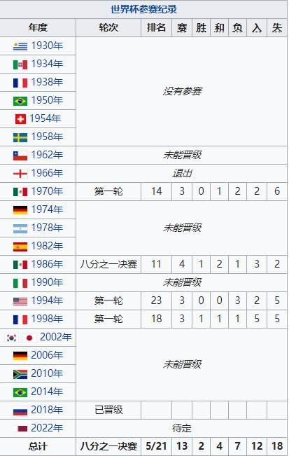 最新快报（欧冠）加蓬决战爱沙尼亚比分失分榜排名-业内点评