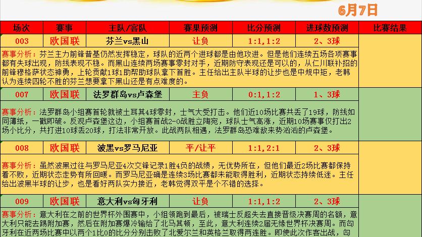 体育快讯（世界杯小组赛）巴西与卢森堡比分杯赛形势-专家解析