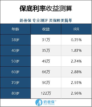 即时播报（欧冠）泰国亦古巴比分预测模型-趋势研判