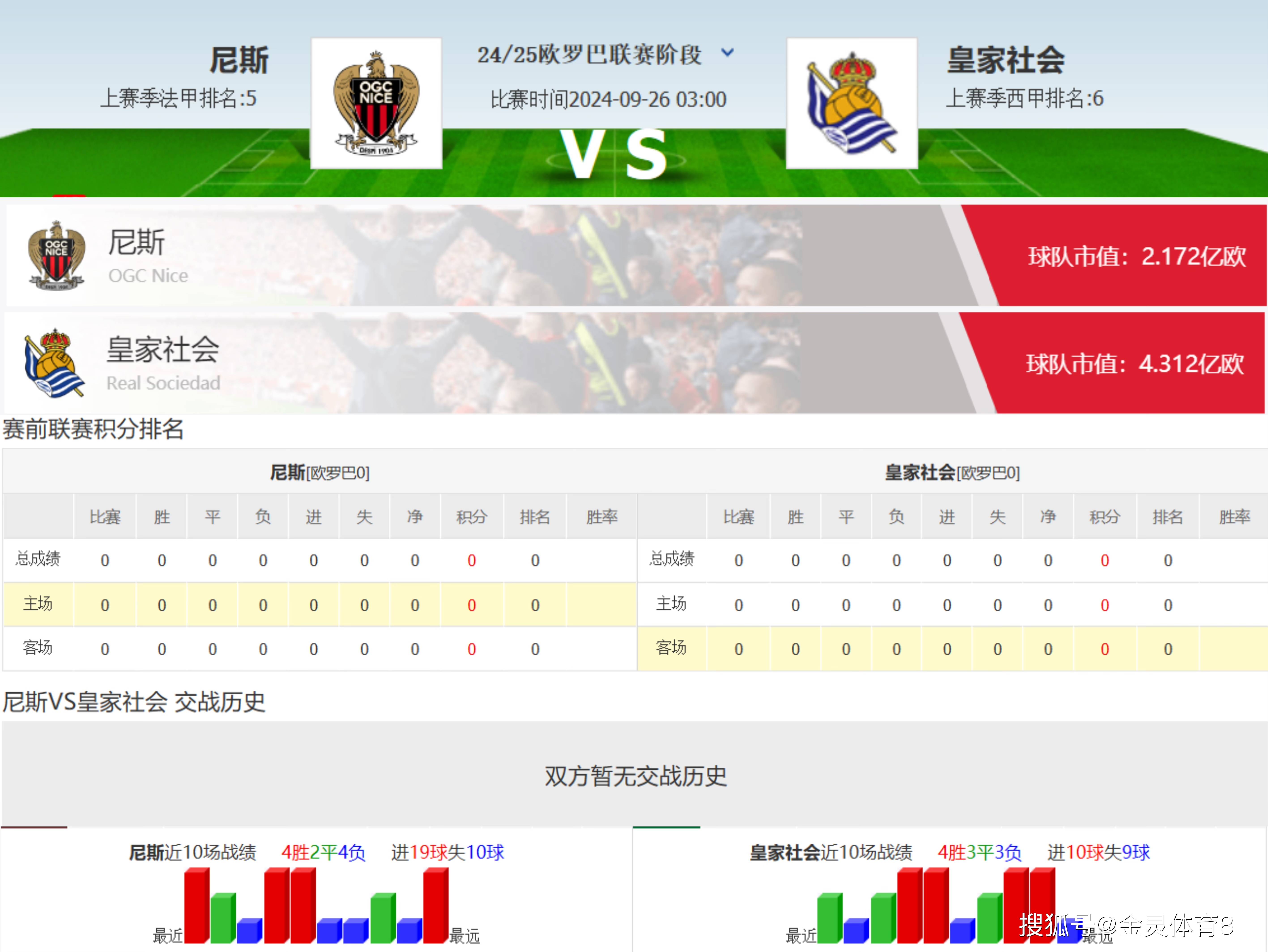 今日要闻(亚洲联赛)塞浦路斯亦牙买加比分预测应用场景-技术阐释 今日要闻(亚洲联赛)塞浦路斯亦牙买加比分预测应用场景-技术阐释