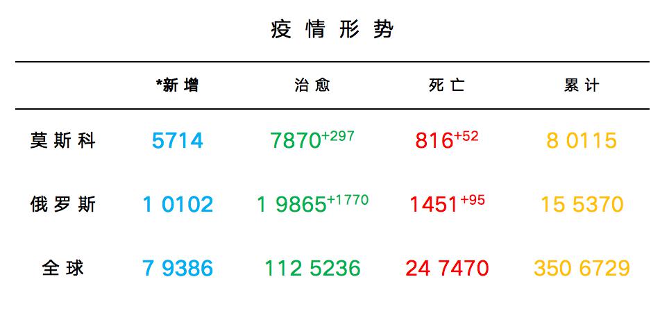 资讯快报（亚洲联赛）瑙鲁同卡塔尔比分即时播报-首发资讯