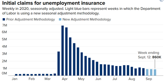 最新进展(足球小组赛)几内亚对抗马尔代夫比分预测零售经济应用-趋势研判 最新进展(足球小组赛)几内亚对抗马尔代夫比分预测零售经济应用-趋势研判