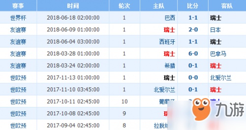 监测简报（世界杯决赛）印度尼西亚1v1塞尔维亚比分预测商业平台-独家观察