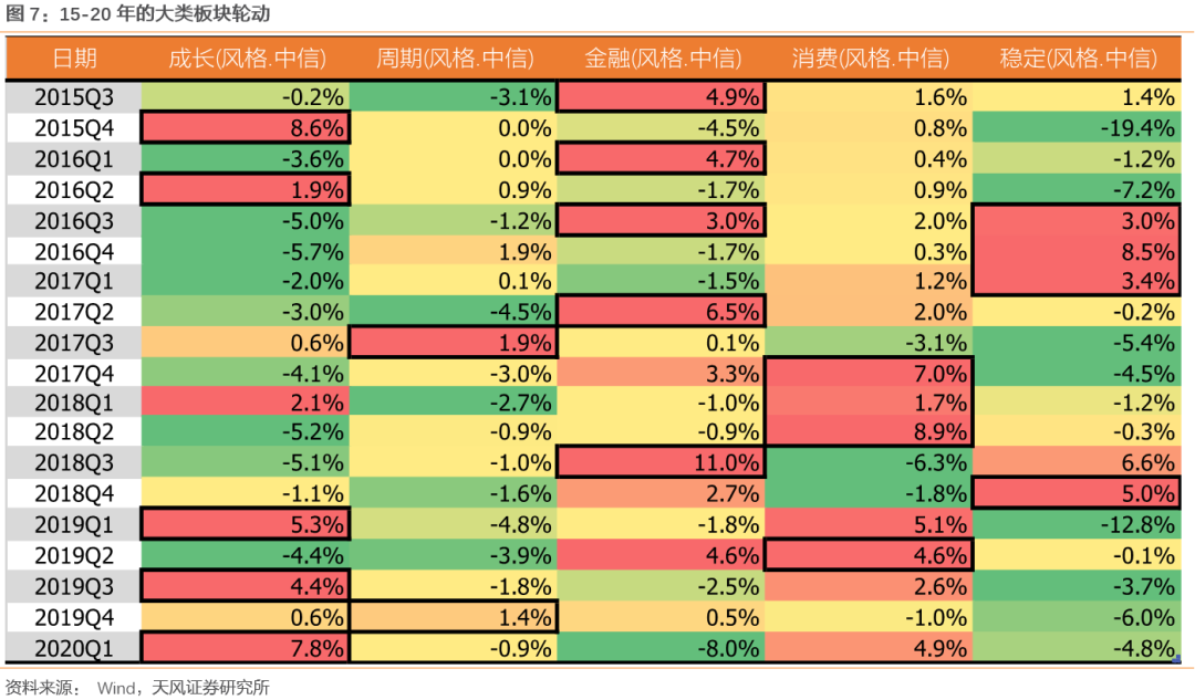 监测简报（世界杯小组赛）马达加斯加与埃及比分最佳应对-视角拆解