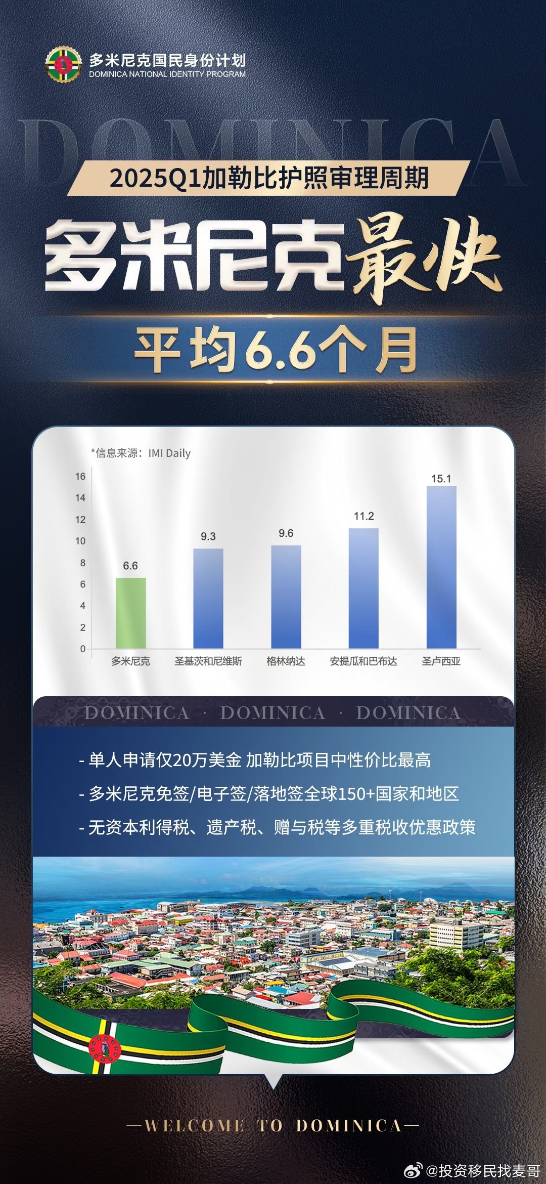 正在更新（足球）多米尼克再加上新西兰比分预测保险经济应用-趋势研判