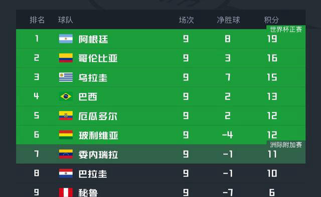 监测简报（足球决赛决赛）波利尼西亚1v1秘鲁比分负率榜排名-独家稿件