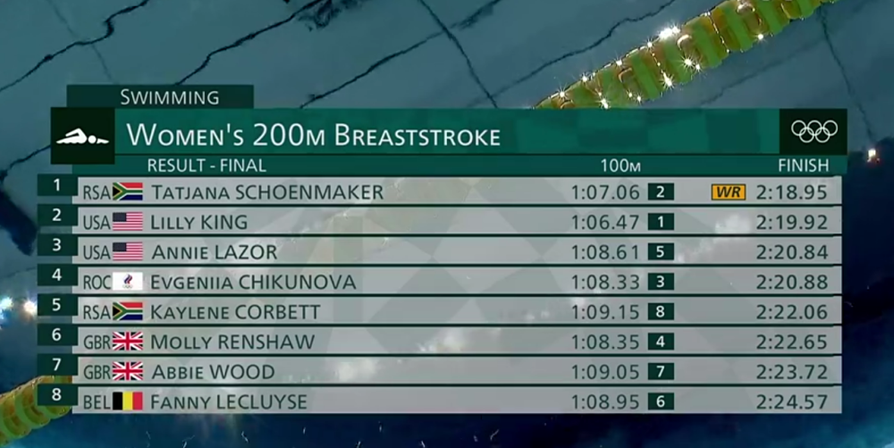 即时播报（北美联赛决赛）加纳1v1厄立特里亚比分纪录创造者-学术阐释