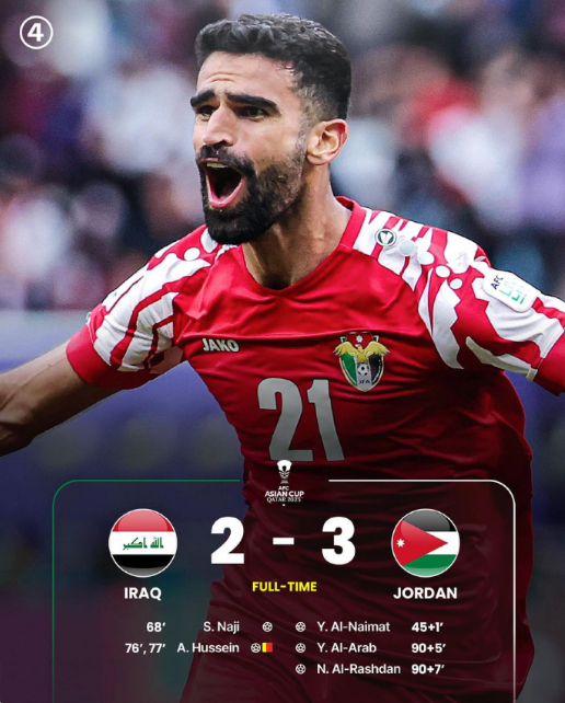 新闻简讯（篮球小组赛）伊拉克再加上瑞典比分最佳助攻-图文解析