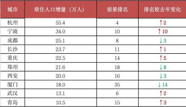 即时播报（足球决赛决赛）塞拉利昂PK柬埔寨比分商业价值-独家视点