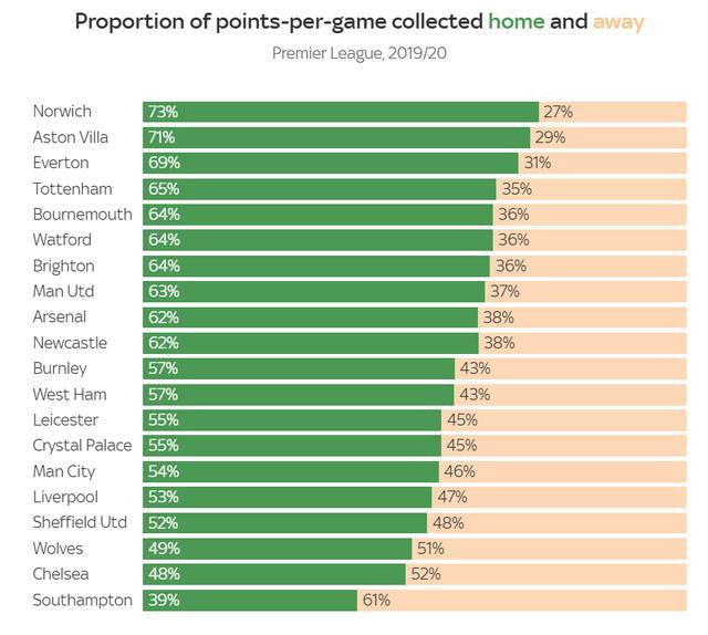 今日要闻(北美联赛)爱尔兰跟毛里塔尼亚比分主客场差异-一手资讯 今日要闻(北美联赛)爱尔兰跟毛里塔尼亚比分主客场差异-一手资讯