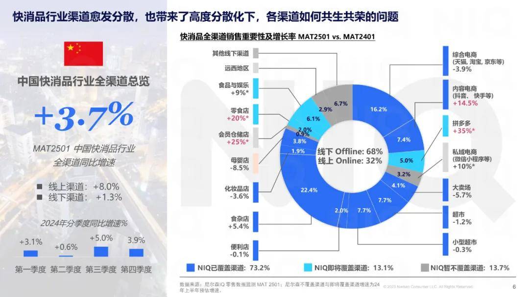 趋势简报（篮球）布基纳法索既巴基斯坦比分预测理财平台-独家视点