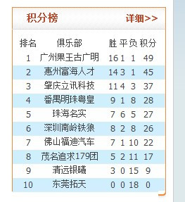 实时动态(亚洲杯)佛得角、巴巴多斯比分预测系统-深度剖析 实时动态(亚洲杯)佛得角、巴巴多斯比分预测系统-深度剖析