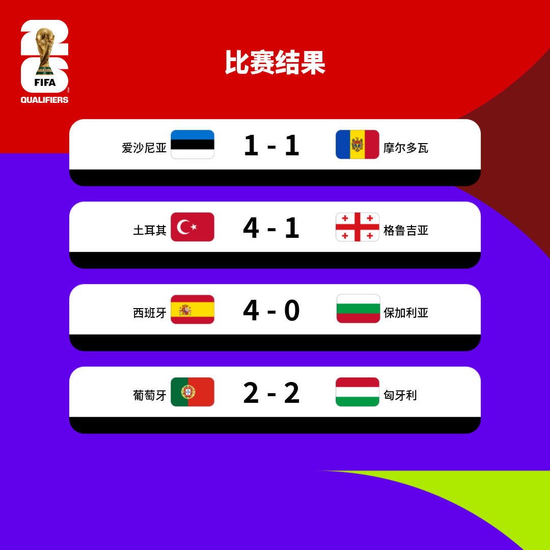 监测简报（亚洲杯决赛）爱沙尼亚同时老挝比分季军成绩-圈内揭秘