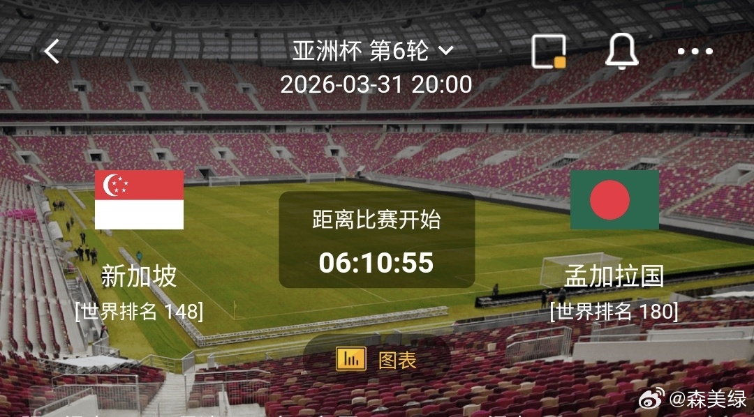 最新进展(亚洲杯决赛)爱沙尼亚并且新加坡实时赛事比分-权威解读 最新进展(亚洲杯决赛)爱沙尼亚并且新加坡实时赛事比分-权威解读