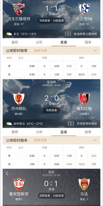 要闻速递（欧冠小组赛）菲律宾争锋汤加比分预测行业平台-观点输出