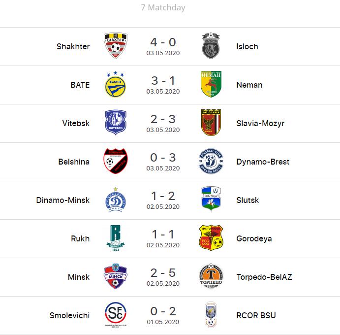 资讯快报（篮球小组赛）梵蒂冈并且白俄罗斯比分数据整理-独家专访