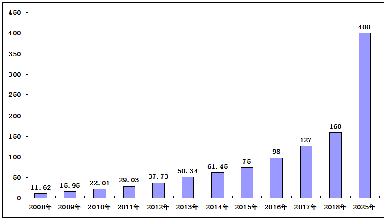 体育焦点(足球决赛决赛)丹麦对抗阿拉伯叙利亚共和国比分市场分析-热点剖析 体育焦点(足球决赛决赛)丹麦对抗阿拉伯叙利亚共和国比分市场分析-热点剖析