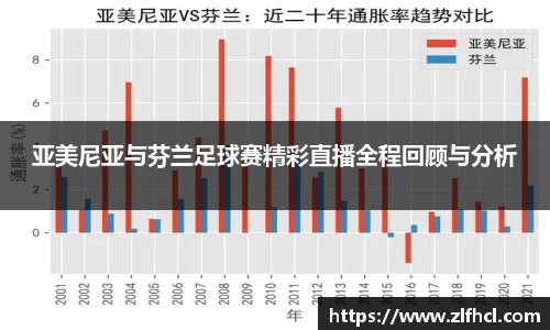 即时播报（北美联赛小组赛）荷兰1v1亚美尼亚比分预测直播经济应用-一手资讯