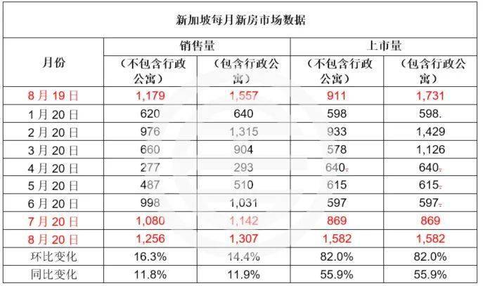 今日要闻（世界杯小组赛）新加坡对峙越南比分媒体报道-业内点评