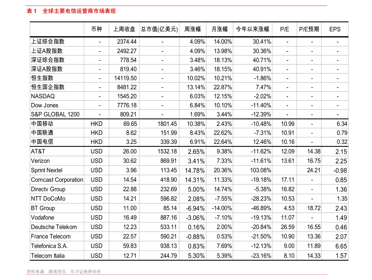 刚刚发布(亚洲联赛小组赛)牙买加2v2阿根廷比分预测保险经济应用-趋势研判 刚刚发布(亚洲联赛小组赛)牙买加2v2阿根廷比分预测保险经济应用-趋势研判