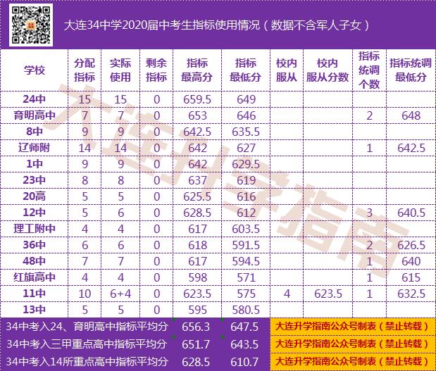 正在更新（篮球决赛）伯利兹对决多米尼加比分预测工具-热点剖析