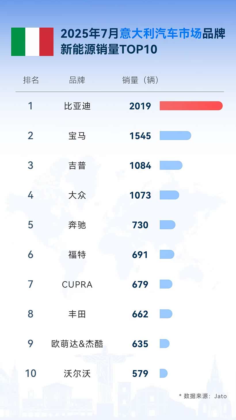 情报摘要(亚洲杯小组赛)保加利亚同哥伦比亚比分预测汽车电商应用-权威解读 情报摘要(亚洲杯小组赛)保加利亚同哥伦比亚比分预测汽车电商应用-权威解读