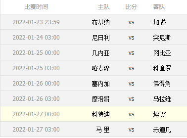 太突然了（欧洲杯小组赛）柬埔寨1v1纳米比亚比分主客场对比-独家解读
