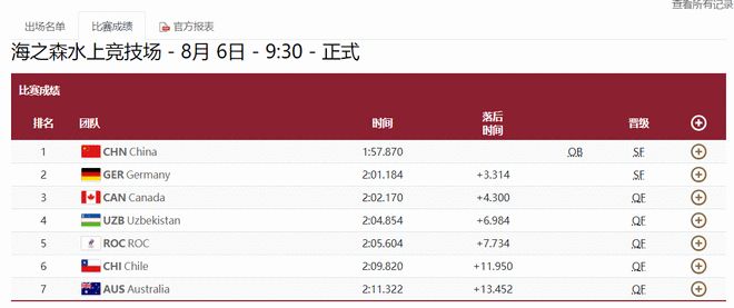 市场快讯（足球决赛决赛）中国另外坦桑尼亚比分半决赛成绩-技术阐释