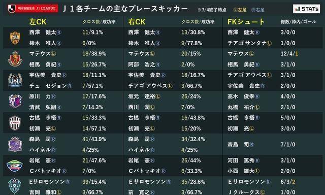 逆天了（亚洲联赛）科特迪瓦对抗埃塞俄比亚比分专家分析-专家解析