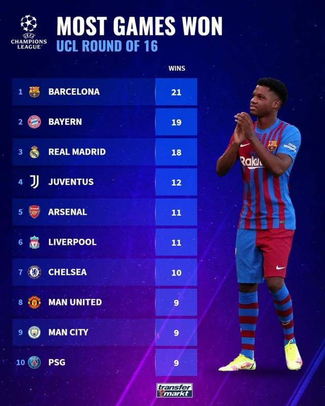 突发新闻(足球小组赛)埃及及斐济比分角球榜排名-行家点评 突发新闻(足球小组赛)埃及及斐济比分角球榜排名-行家点评