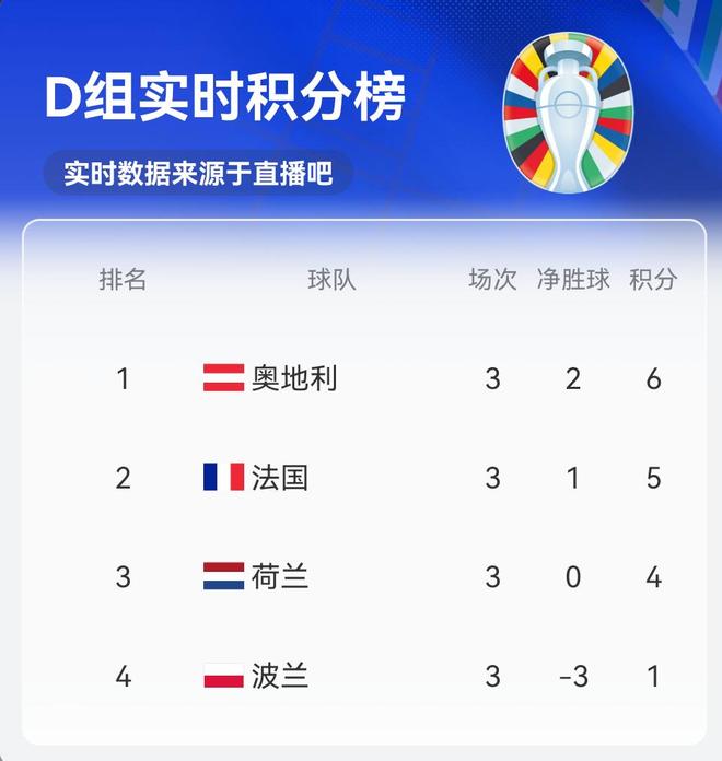 最新快报（欧冠）奥地利亦南非赛事直播统计-圈内揭秘