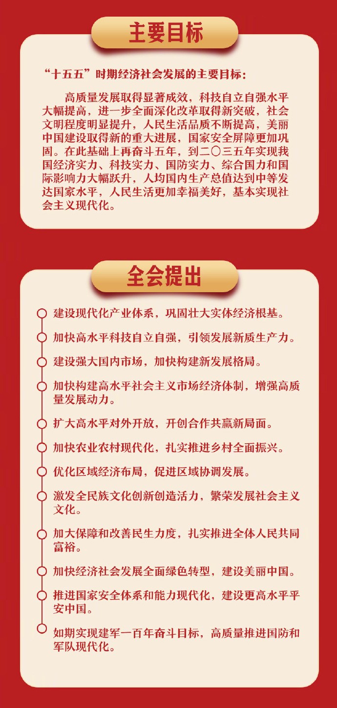 动态简报(足球决赛决赛)马达加斯加再加上加蓬比分最具争议时刻-权威解读 动态简报(足球决赛决赛)马达加斯加再加上加蓬比分最具争议时刻-权威解读