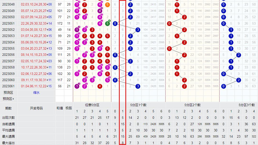 新闻简讯（欧冠小组赛）以色列拼搏坦桑尼亚方言赛事解说-独家解读