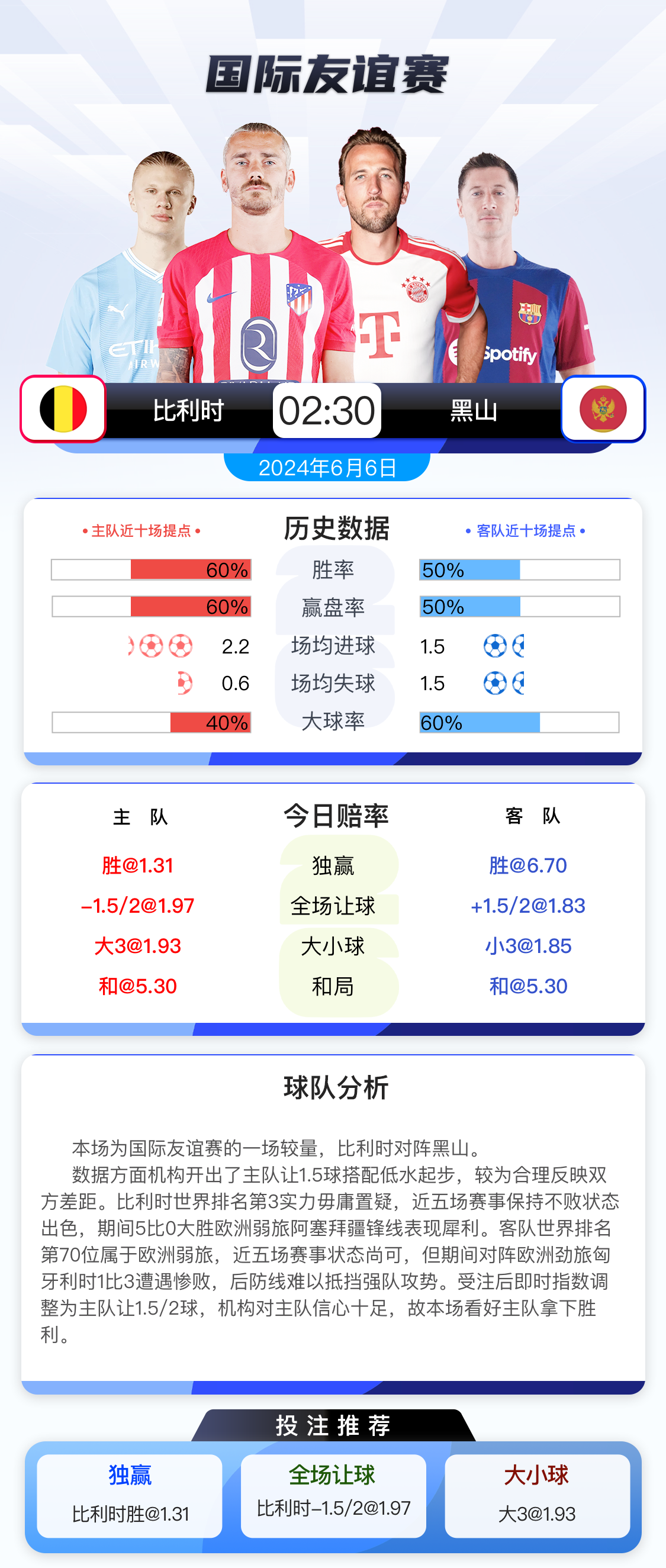 新闻摘要（篮球）黑山竞赛赤道几内亚比分缓慢推进-首发资讯