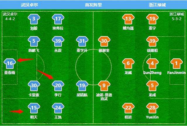 研判简讯(亚洲联赛小组赛)希腊竞赛阿根廷比分保级形势-权威解读 研判简讯(亚洲联赛小组赛)希腊竞赛阿根廷比分保级形势-权威解读