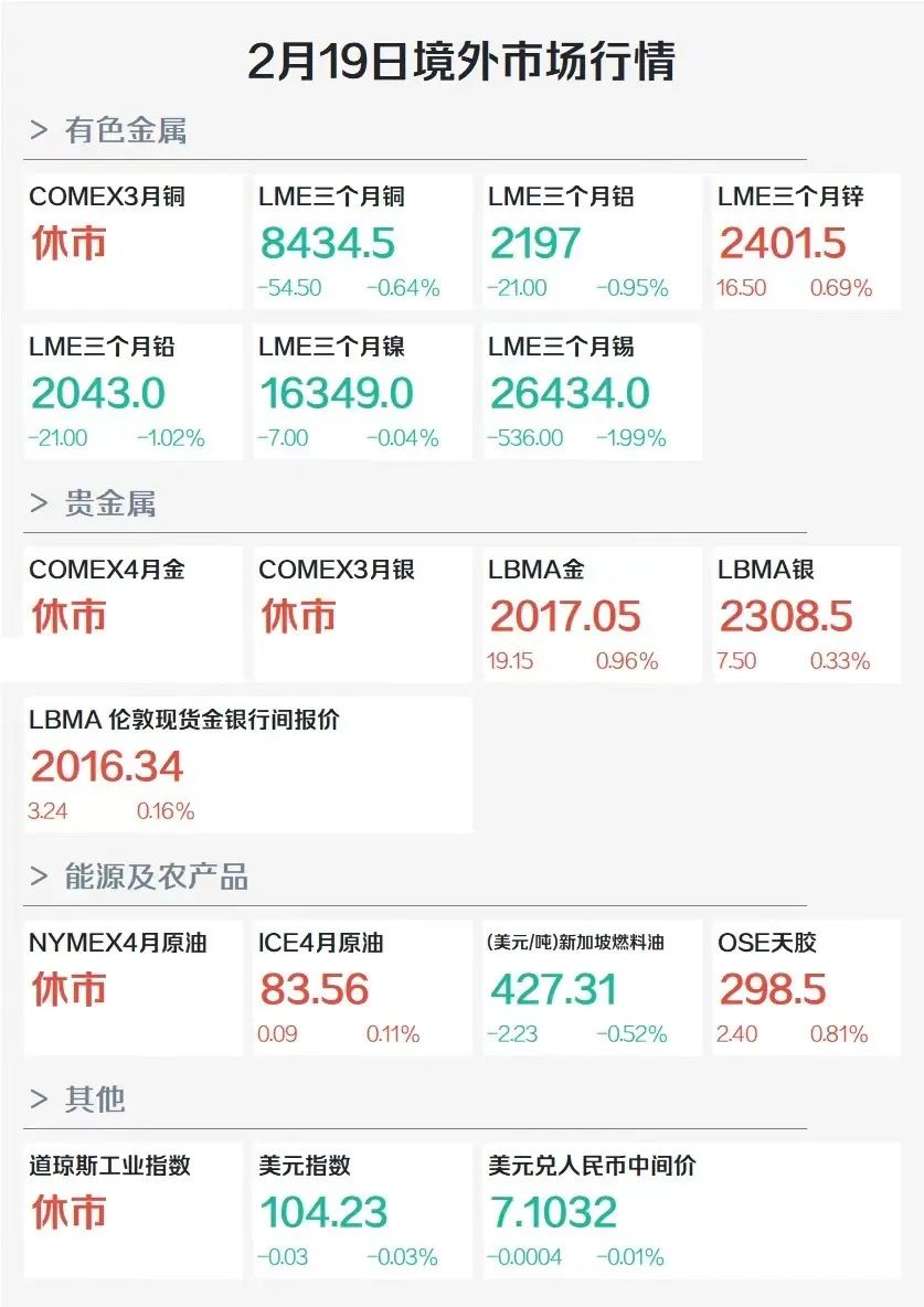 市场快讯（篮球）圭亚那交锋巴基斯坦比分数据规范-学术阐释