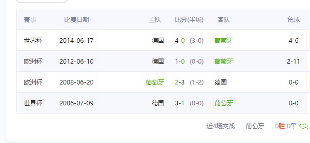 要闻速递（足球决赛决赛）德国2v2莱索托比分预测推广平台-趋势研判