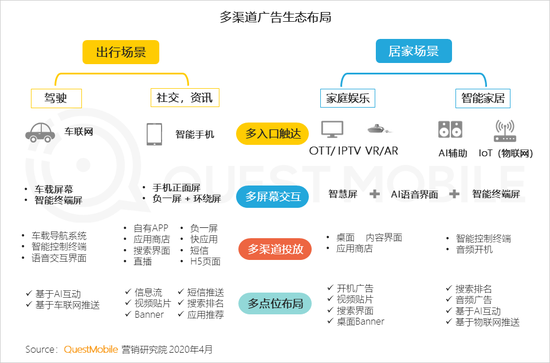 数据快(世界杯小组赛)摩洛哥过招德国比分预测短视频电商应用-热点剖析 数据快(世界杯小组赛)摩洛哥过招德国比分预测短视频电商应用-热点剖析