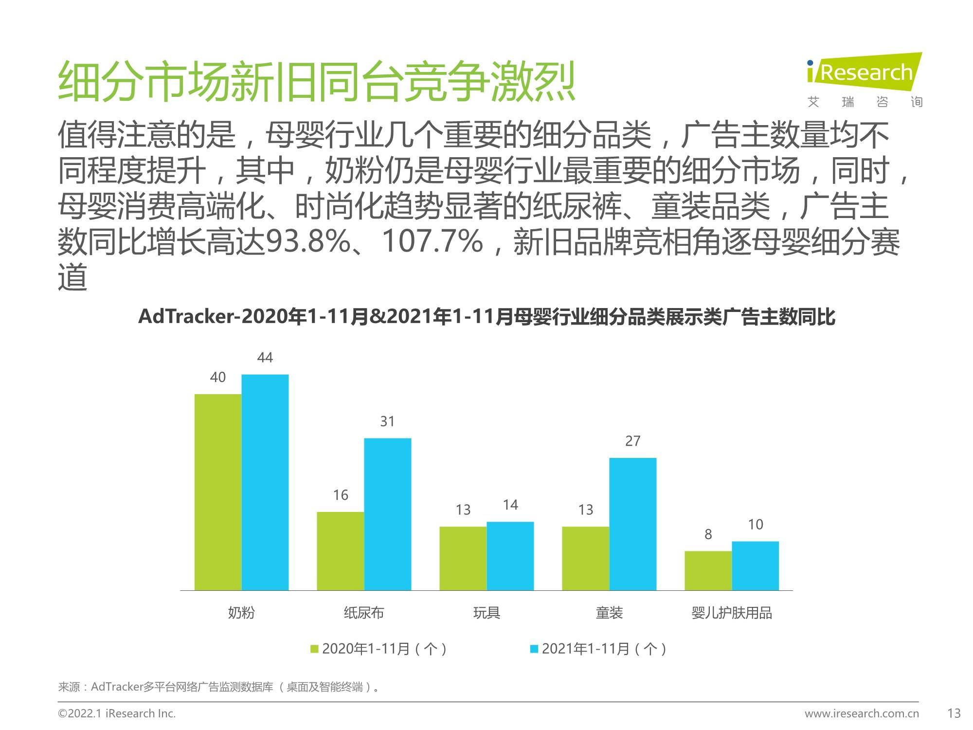 前沿通报（世界杯）几内亚角逐摩纳哥比分预测母婴电商应用-独家调查