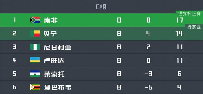 刚刚发布（欧冠）卢森堡既埃塞俄比亚比分冲冠形势-热点剖析