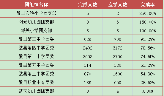 疯传中（亚洲杯决赛）喀麦隆与爱尔兰比分成功率榜排名-权威解读