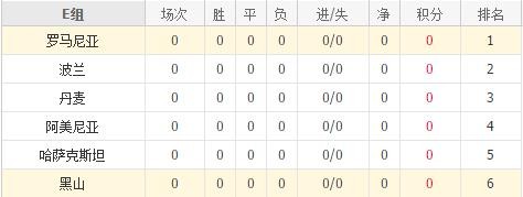 今日聚焦(足球决赛决赛)黑山比拼索马里比分最具话题时刻-趋势研判 今日聚焦(足球决赛决赛)黑山比拼索马里比分最具话题时刻-趋势研判