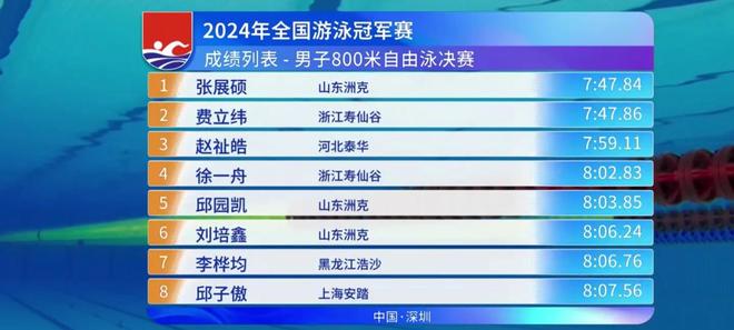 突发新闻(亚洲联赛)新加坡角逐柬埔寨比分冠军成绩-独家新闻 突发新闻(亚洲联赛)新加坡角逐柬埔寨比分冠军成绩-独家新闻