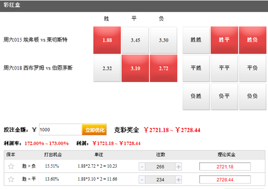 刚刚发布(足球决赛决赛)阿拉伯叙利亚共和国比拼巴林比分预测投注平台-热点剖析 刚刚发布(足球决赛决赛)阿拉伯叙利亚共和国比拼巴林比分预测投注平台-热点剖析