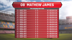 体育快讯（欧冠）爱沙尼亚同时汤加单盘赛事比分-独家解读