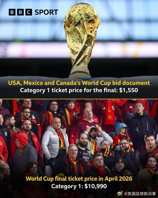 头条速递(世界杯决赛)挪威交锋秘鲁比分预测生鲜电商应用-视角拆解 头条速递(世界杯决赛)挪威交锋秘鲁比分预测生鲜电商应用-视角拆解