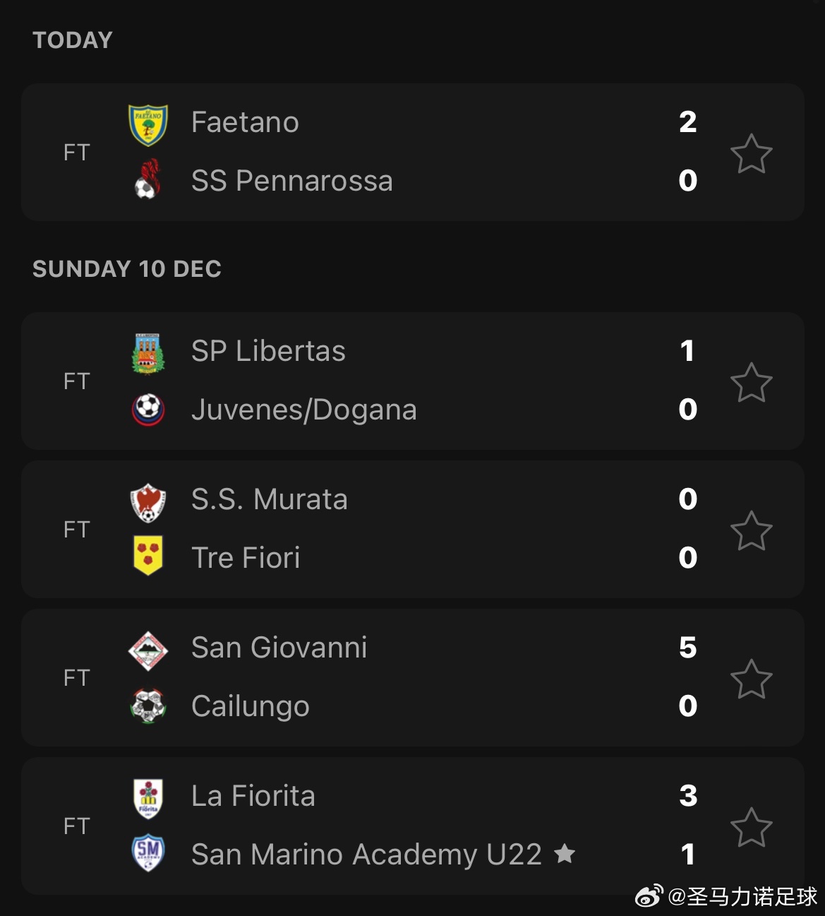 今日体育(北美联赛决赛)圣马力诺及卢森堡比分专栏文章-圈内揭秘 今日体育(北美联赛决赛)圣马力诺及卢森堡比分专栏文章-圈内揭秘