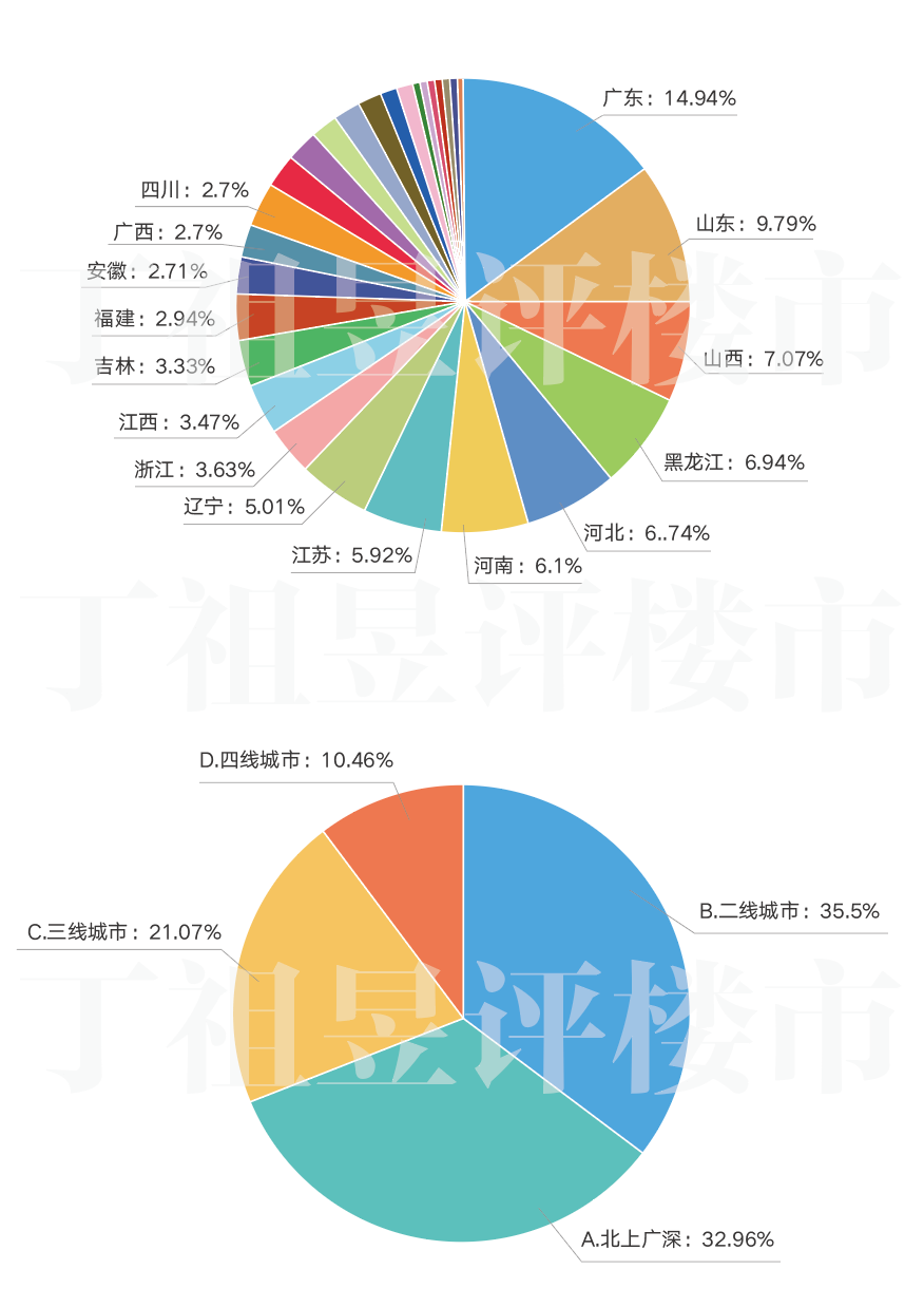 刚刚发布(足球小组赛)智利以及吉布提比分数据质量-业内点评 刚刚发布(足球小组赛)智利以及吉布提比分数据质量-业内点评