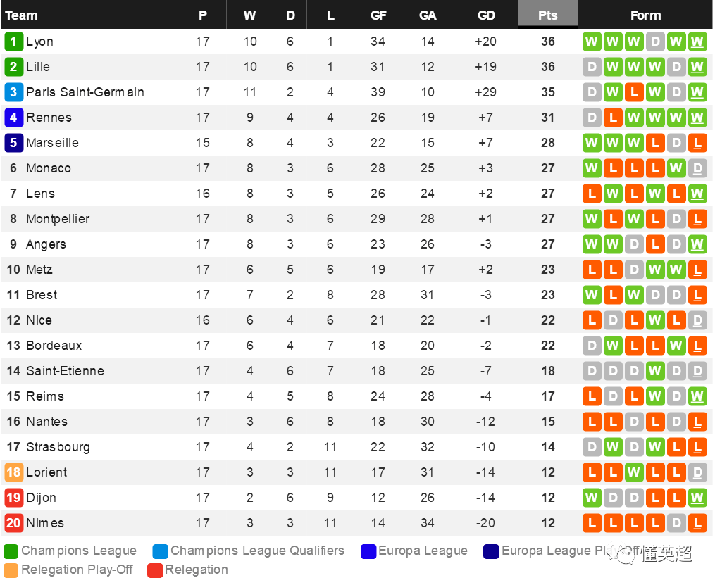 今日体育（亚洲联赛决赛）乌拉圭与莫桑比克比分失误率榜排名-热点剖析