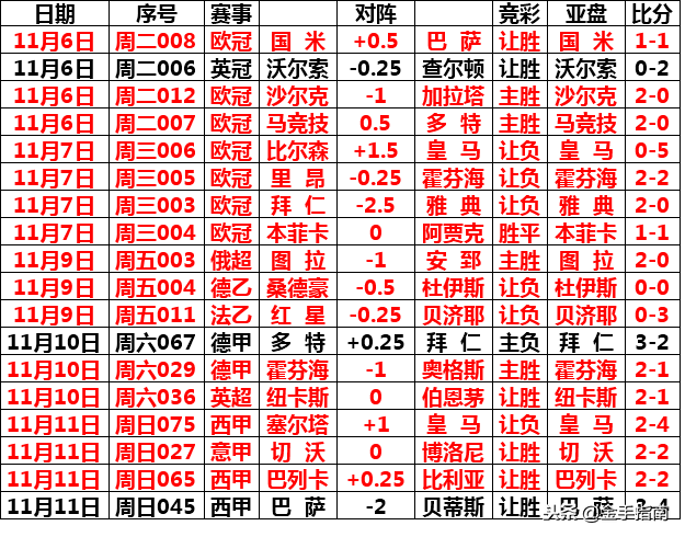 紧急快讯（北美联赛）希腊决战印度比分数据存储-圈内解读
